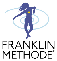 Franklin-Methode